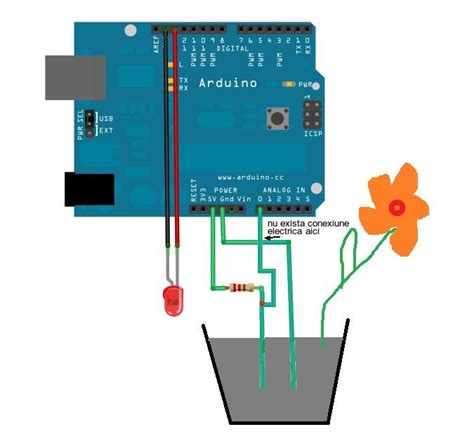 custom soil moisture meter arduino|simple soil moisture sensor.